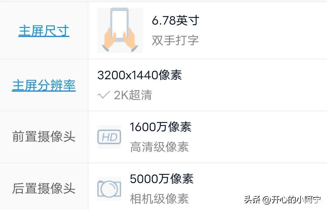 vivo iqoo哪一款手机好