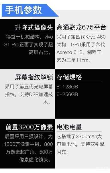 vivo s1 pro值得入手吗