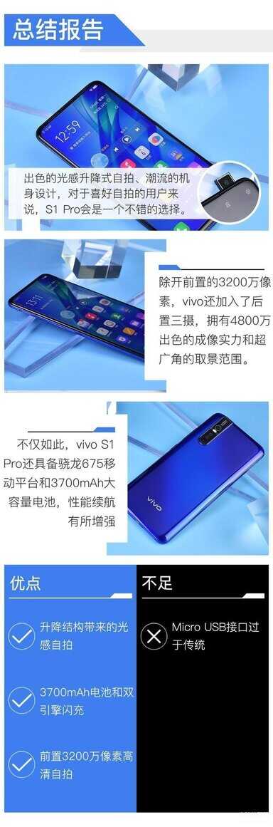 vivo s1 pro值得入手吗