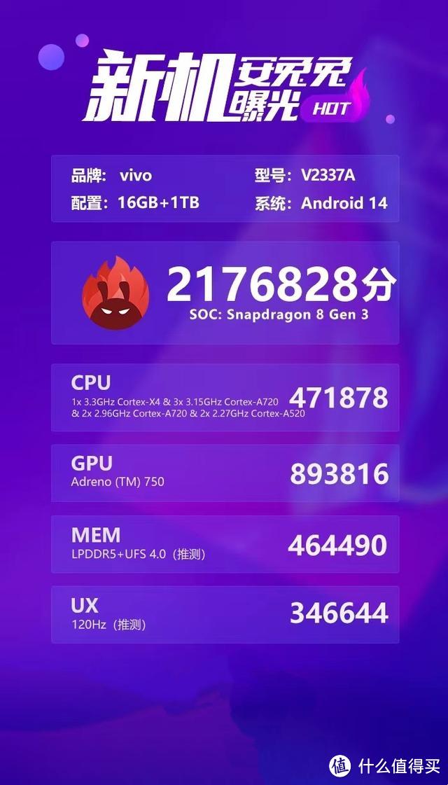 vivo X Fold3系列真机图：这么轻，还那么强！