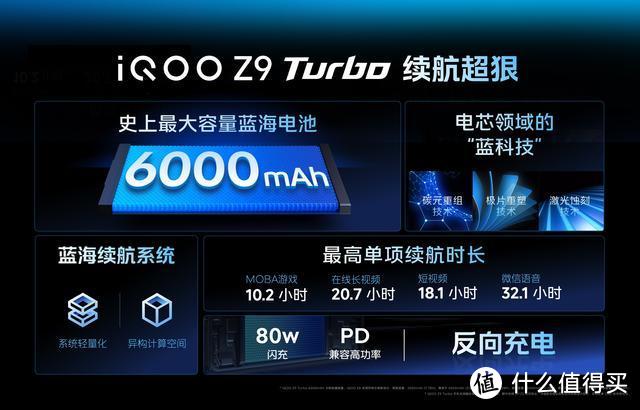 1149元起！iQOO Z9系列发布：6000毫安时+7.99毫米机身