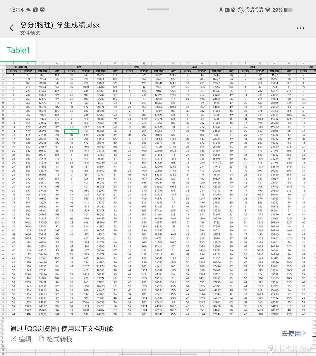 vivo X Fold 3折叠屏手机实际体验怎么样？值不值得买？vivo X Fold 3真实深度体验报告。