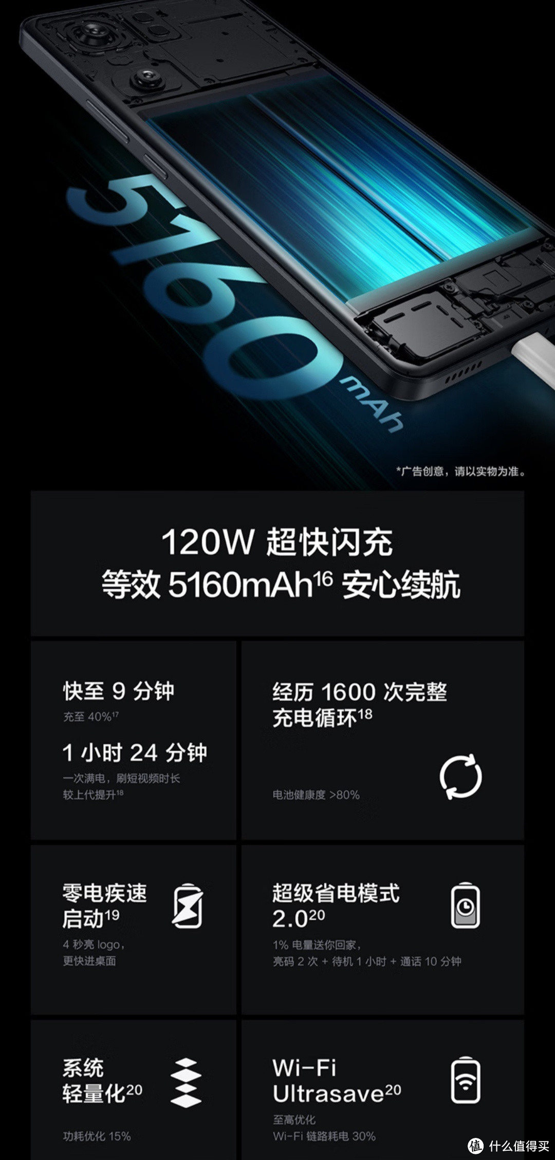 🚀风驰电掣，iQOO neo9Pro震撼登场！