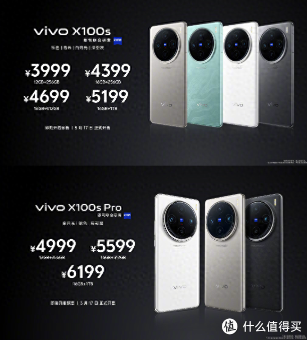 一图看懂vivo X100s系列参数配置，亮点超多