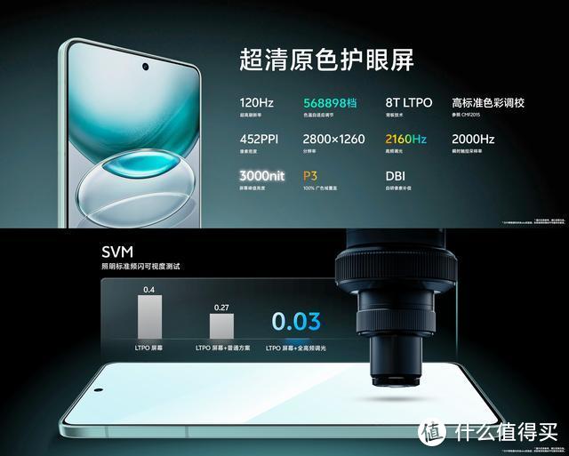 3999元！vivo X100s正式发布：230万分+7.8毫米+旗舰直屏，完美