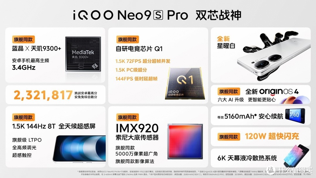 三千内最超值顶级性能游戏手机iQOO Neo9S Pro新品618期间仅2699元起值得关注！