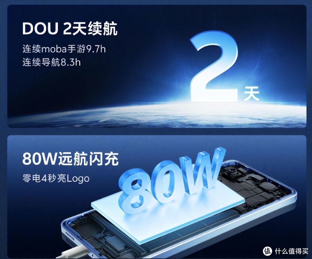 vivo Y200系列轻薄与大电池的完美结合，满足你对手机的所有想象