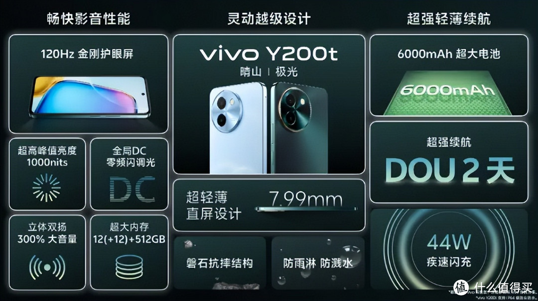 vivo Y200系列值得买吗？质感出众，实力更能打