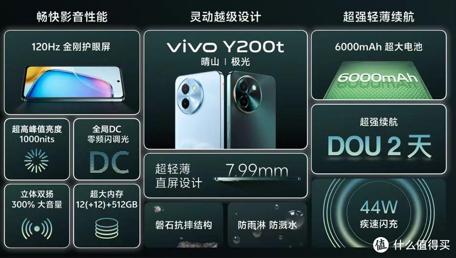 超长续航，实用性拉满，vivo Y200系列诠释全面性能