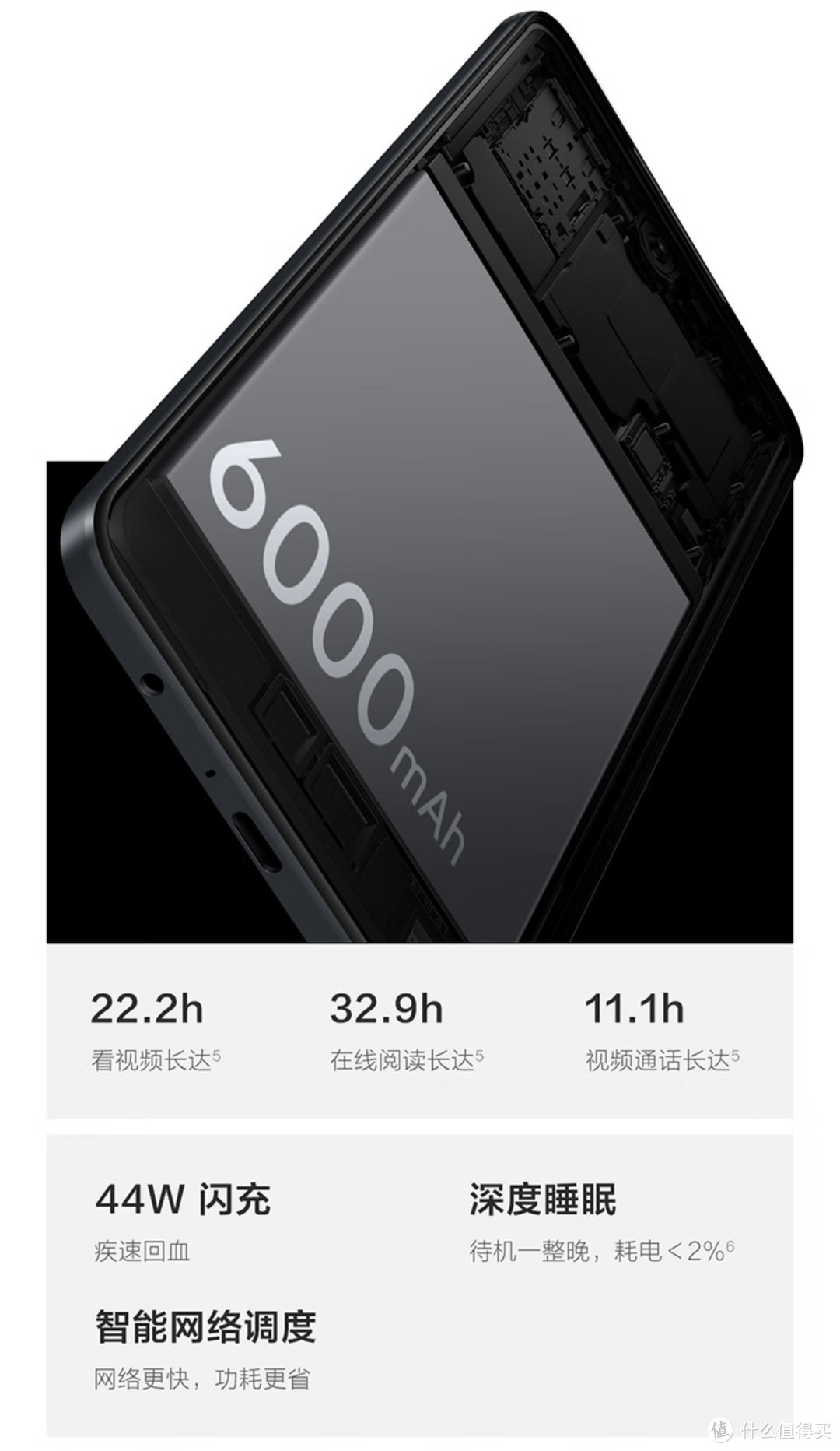 Vivo iQOO Z8x: 千元机皇的逆袭之路！