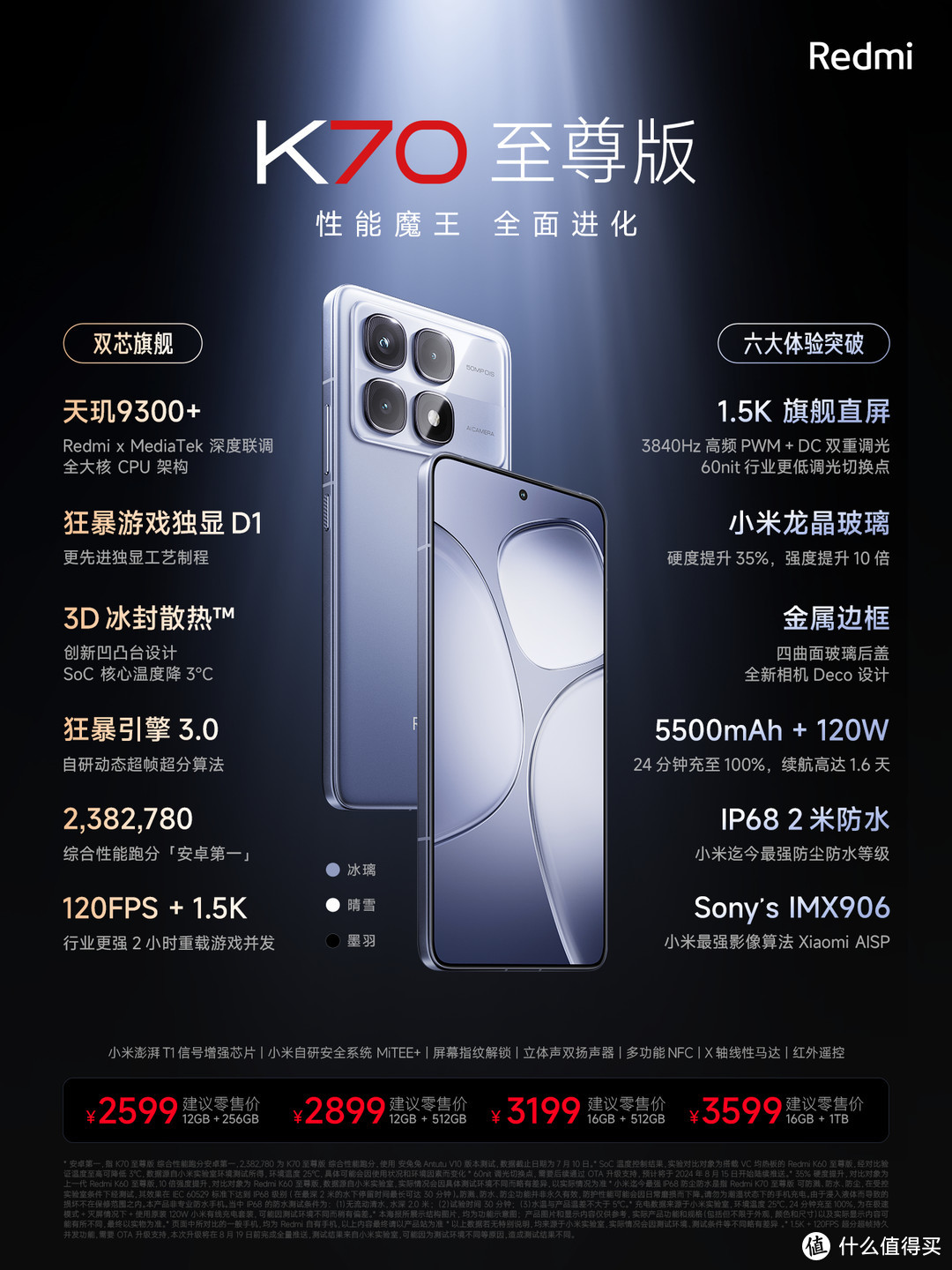 红米 K70 至尊版 解析, 对比 真我 GT6, 一加 Ace 3 Pro, iQOO Neo9S Pro+