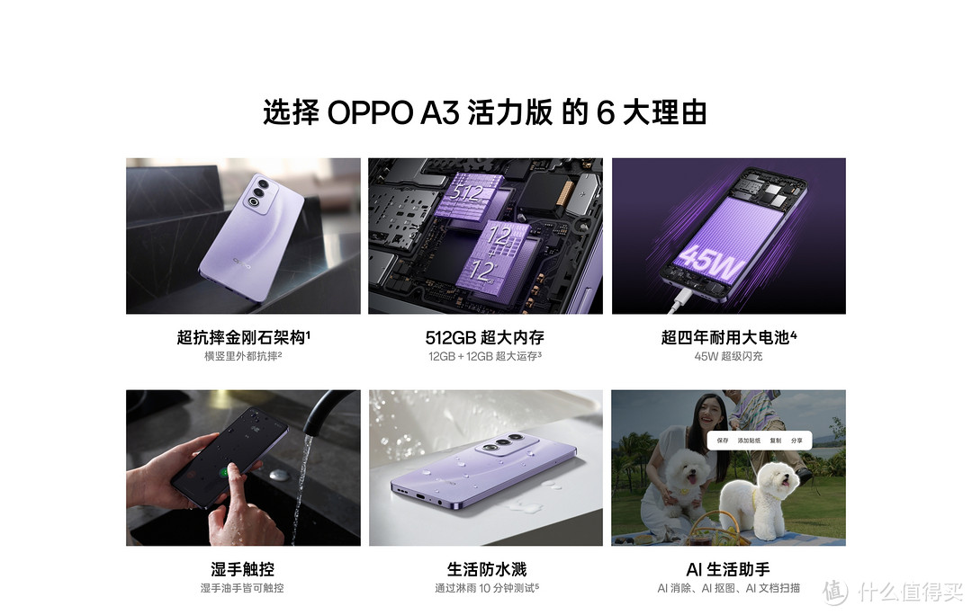 OPPO A3 活力版 解析, 对比 Vivo Y200i, 荣耀 X60i