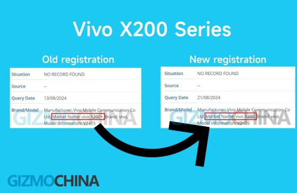 曝vivo X200 Mini更名为vivo X200 将于今年10月发布