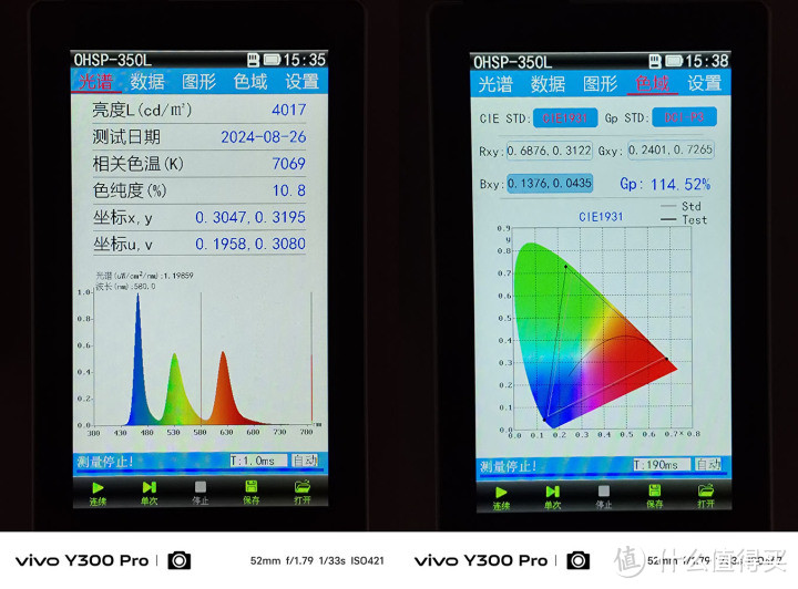 6500mAh巨无霸电池 续航新王vivo Y300 Pro评测