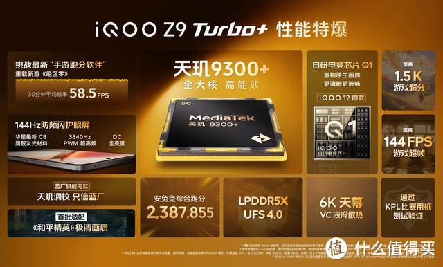 iQOO发布新机：6400mAh+7.98毫米+238万分，12GB+256GB版仅2199元