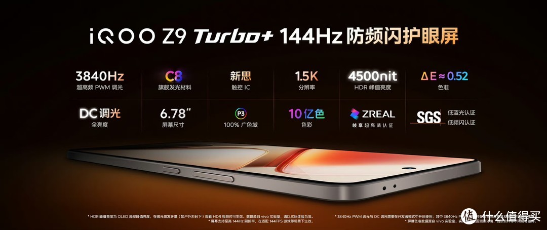 新发布的iQOO Z9 Turbo+如何？最强性价比之王！