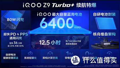 中端价格顶级配置！全新游戏手机iQOO Z9 Turbo+发布售价仅2199元起