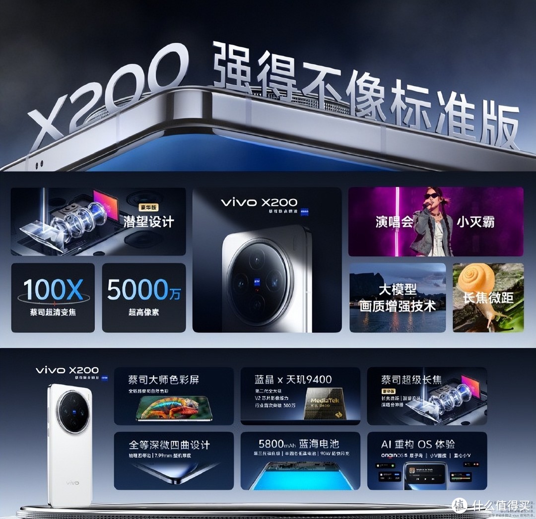 感受先进科技魅力！vivo X200系列开启预售，只要4299起