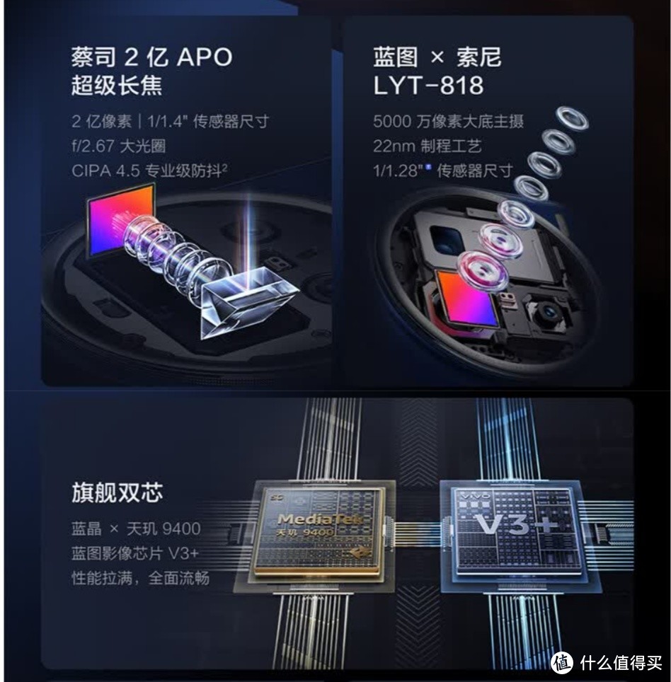 旗舰机也翻车？vivo x200镜头炫光