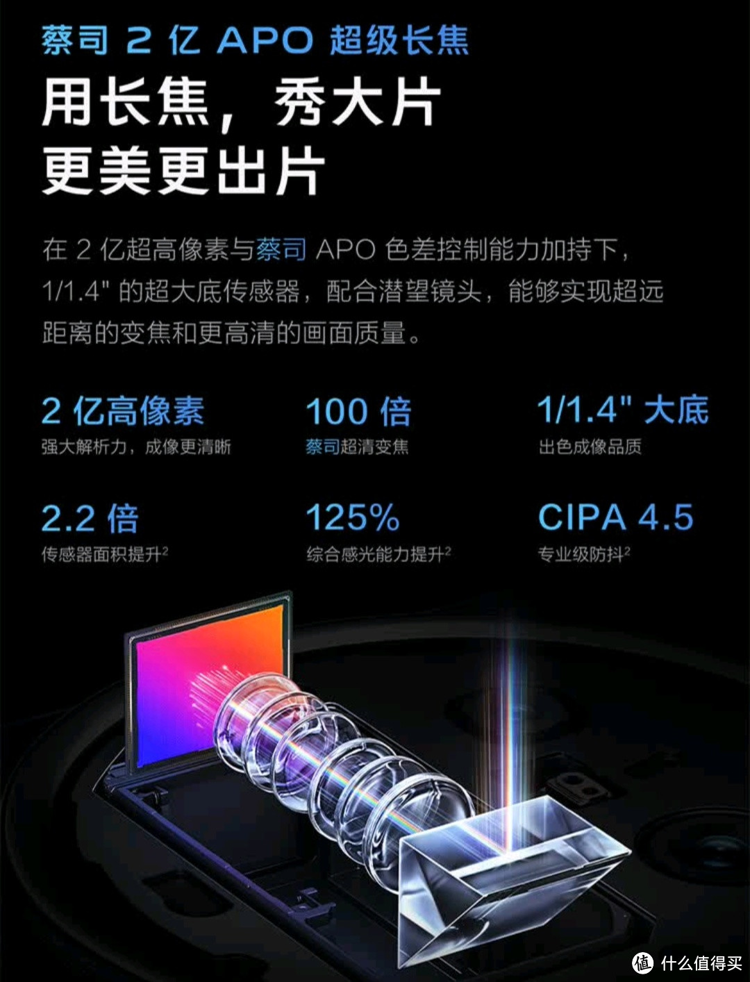 旗舰机也翻车？vivo x200镜头炫光