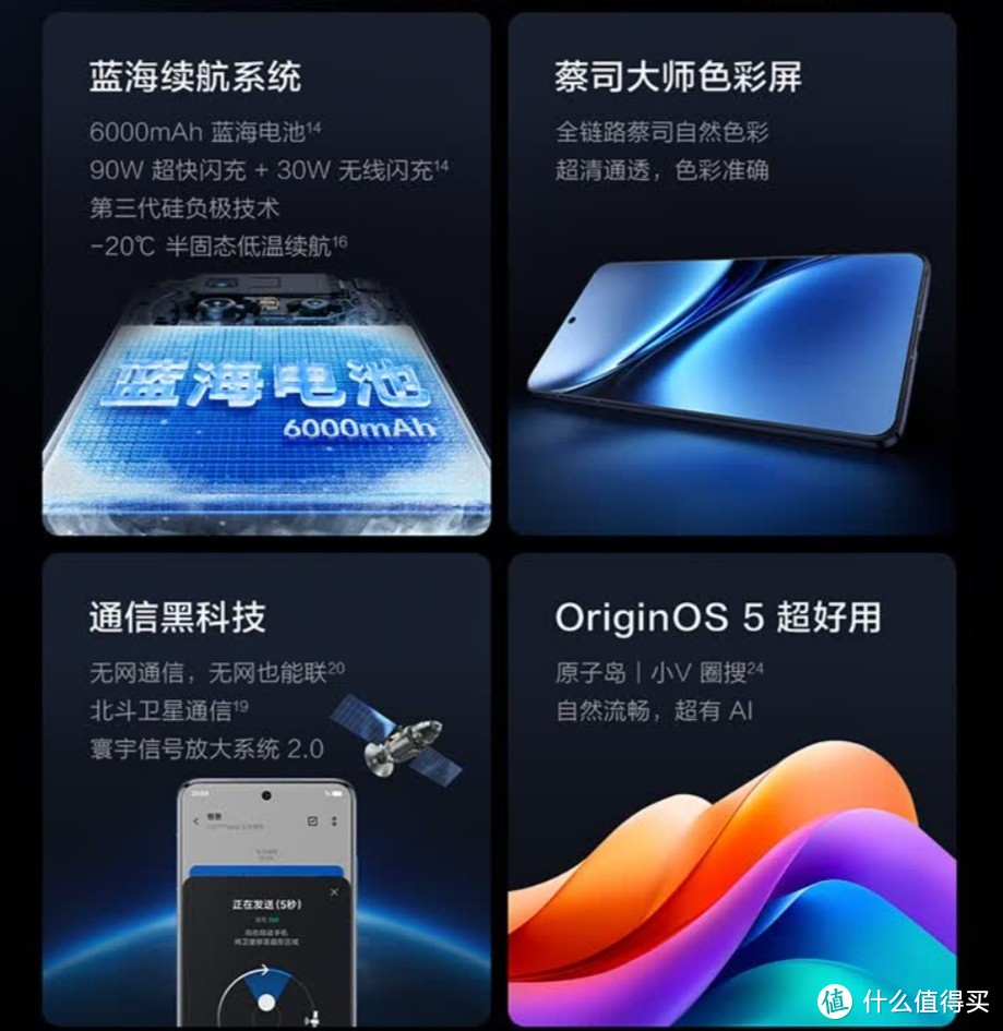 旗舰机也翻车？vivo x200镜头炫光