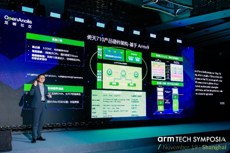 Arm Tech Symposia年度技术大会：面向AI的三大支柱，与生态伙伴重塑未来