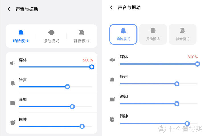 vivo Y300（左）和老款vivo Y系列双扬手机（右）最大音量对比