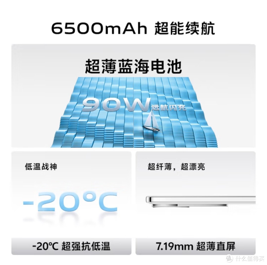 6500mAh大电池！vivo S20松烟墨值得拥有！