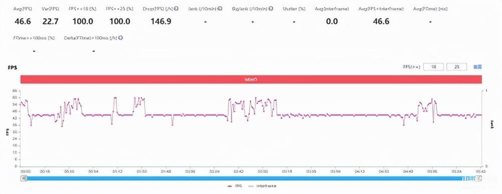 iqoo9pro参数配置详细