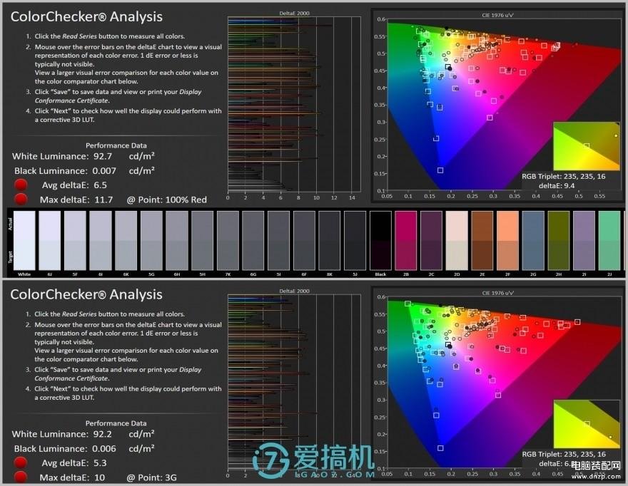 vivonex旗舰版参数配置