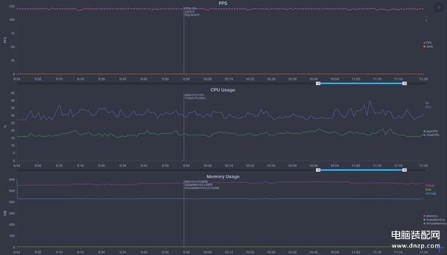 vivoiqooneo3参数怎么样