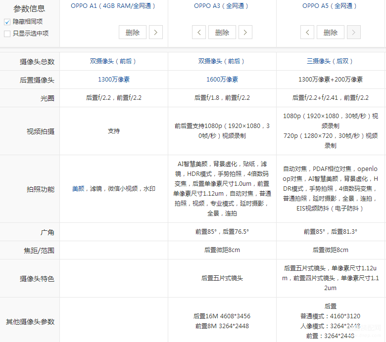 OPPO手机型号怎么查 