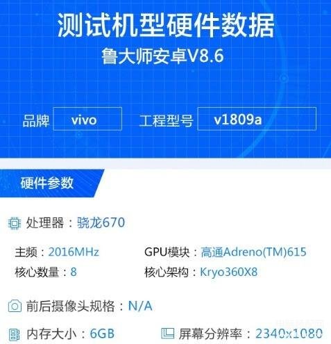 vivo手机x23参数配置