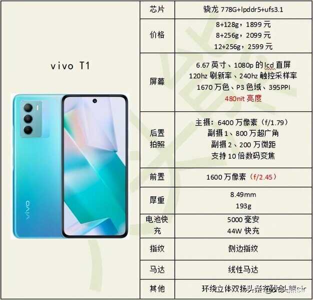 vivo手机新款2022上市机型有哪些