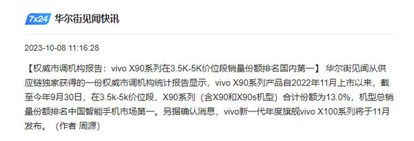vivo X100确认11月发布！X90系列在3.5k-5k价位第一 