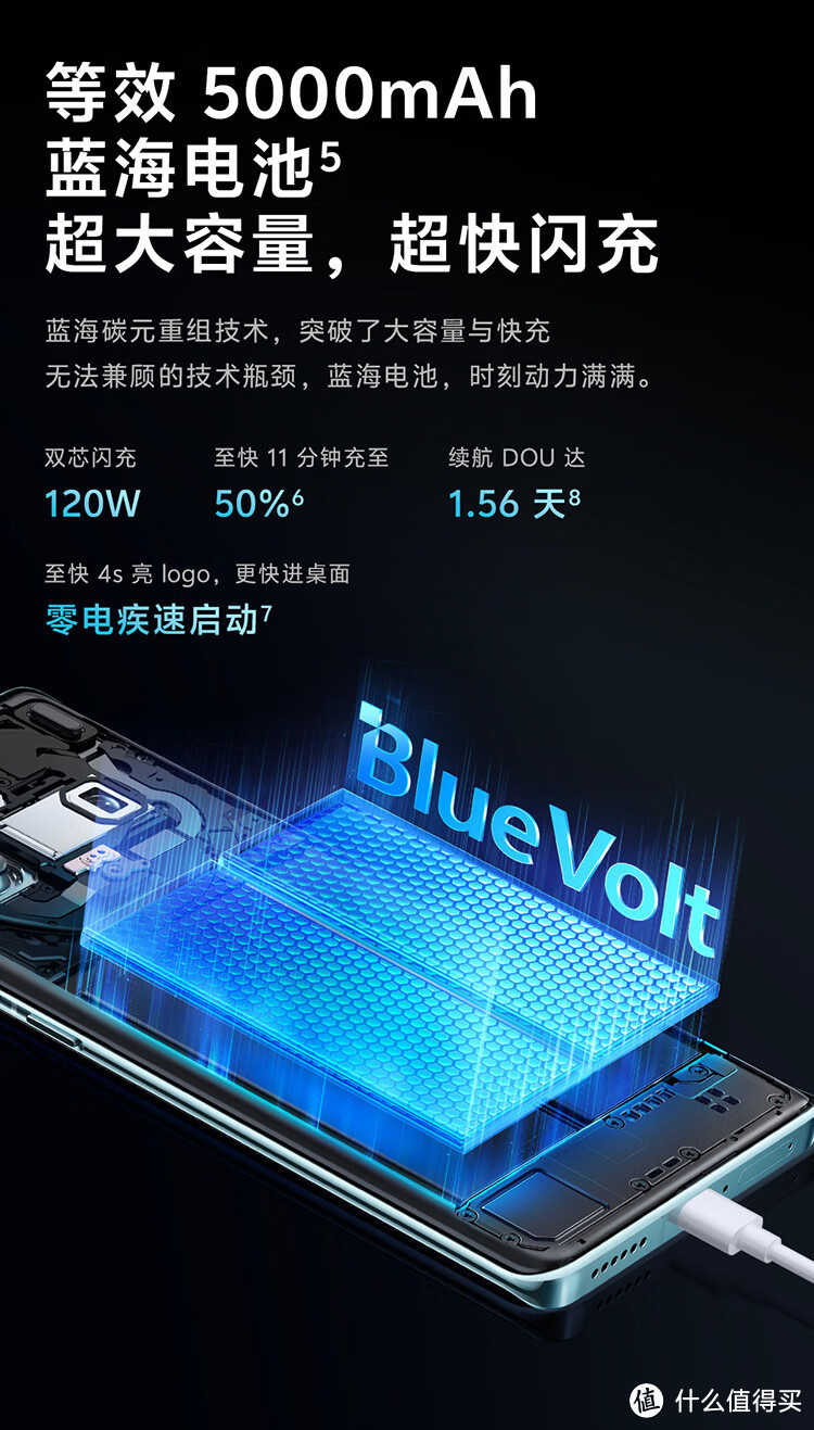 vivo x100对比小米14，怎么选？