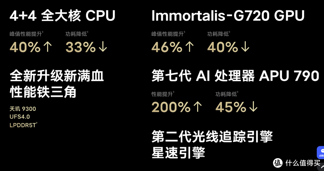 性能铁三角，其中1T版搭载LPDDR5T内存规格