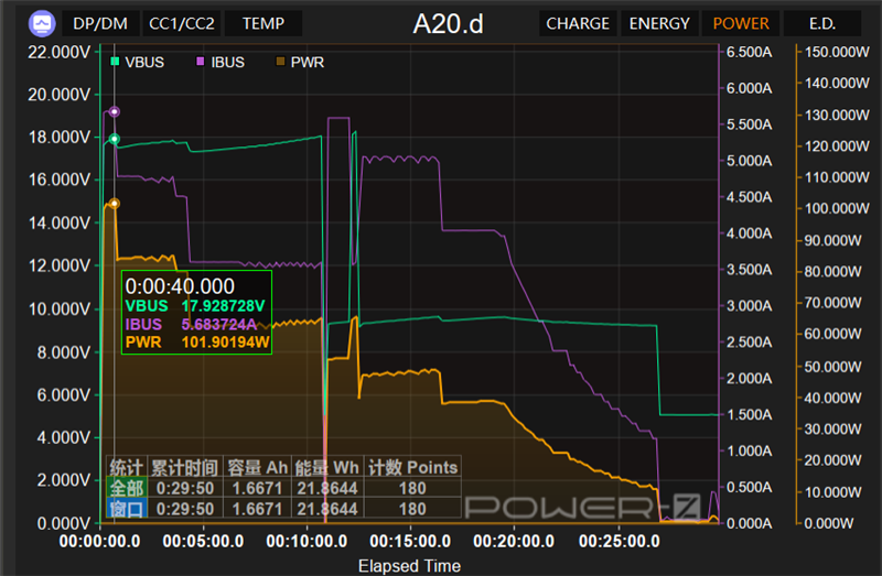 玩游戏还得看它！iQOO Neo9 Pro 评测：天玑 9300 功耗简直低到离谱