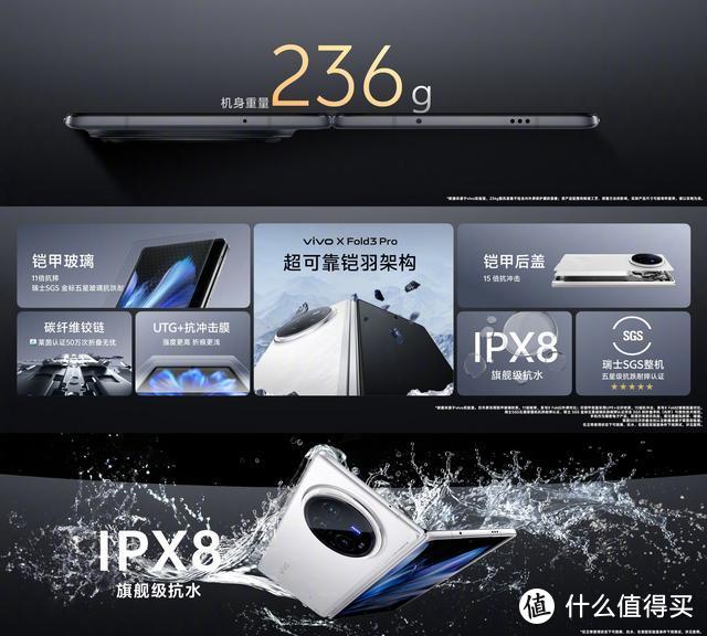 2分钟告诉你：vivo X Fold3和vivo X Fold3 Pro 的区别