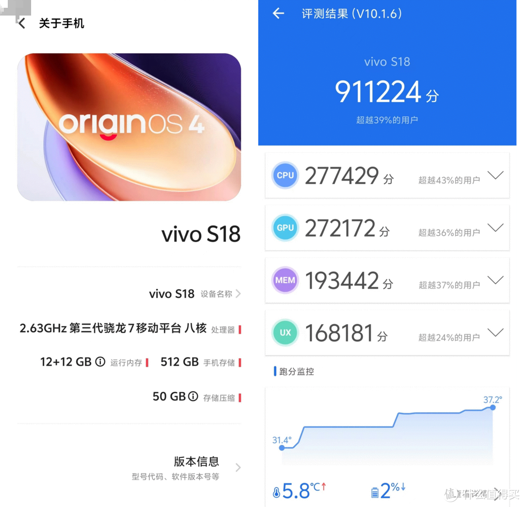 vivo S18三个月体验汇总：机身轻薄美观，影像令人满意