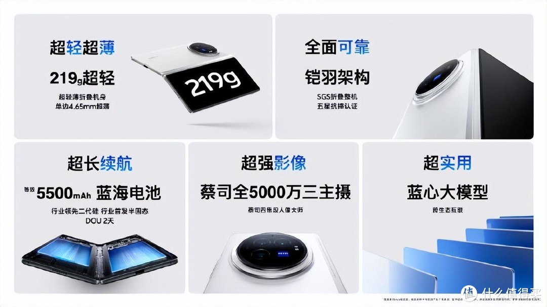 今年最值得入手的折叠屏？vivo X Fold3系列开售爆火，只要6999起