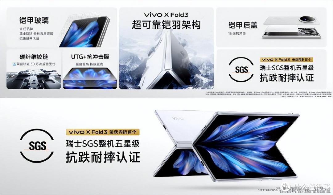 今年最值得入手的折叠屏？vivo X Fold3系列开售爆火，只要6999起