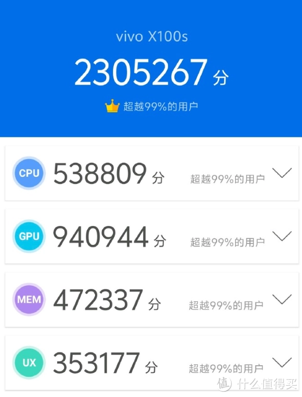 vivo X100S 亮相 Geekbench，配置天玑 9300+ 处理器