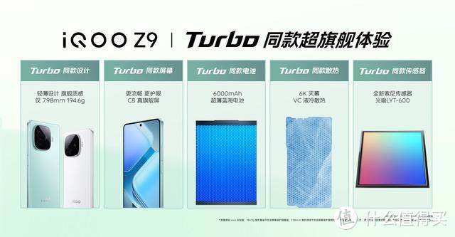 iQOO Z9和iQOO Z9 Turbo，差价200元，配置差距有多大？