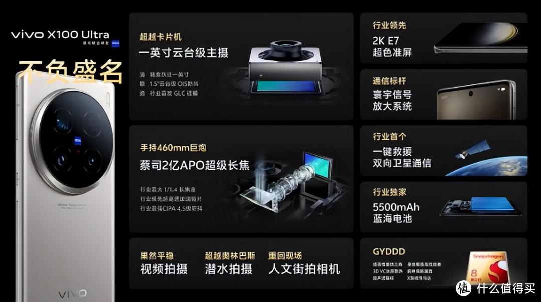 拼多多入手优惠多 vivo X100新品系列预售，影像灭霸不来了解一下？