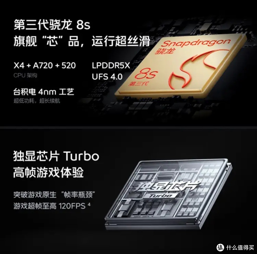 vivo iQOO Z9 Turbo 电竞手机，你的极致电竞伙伴