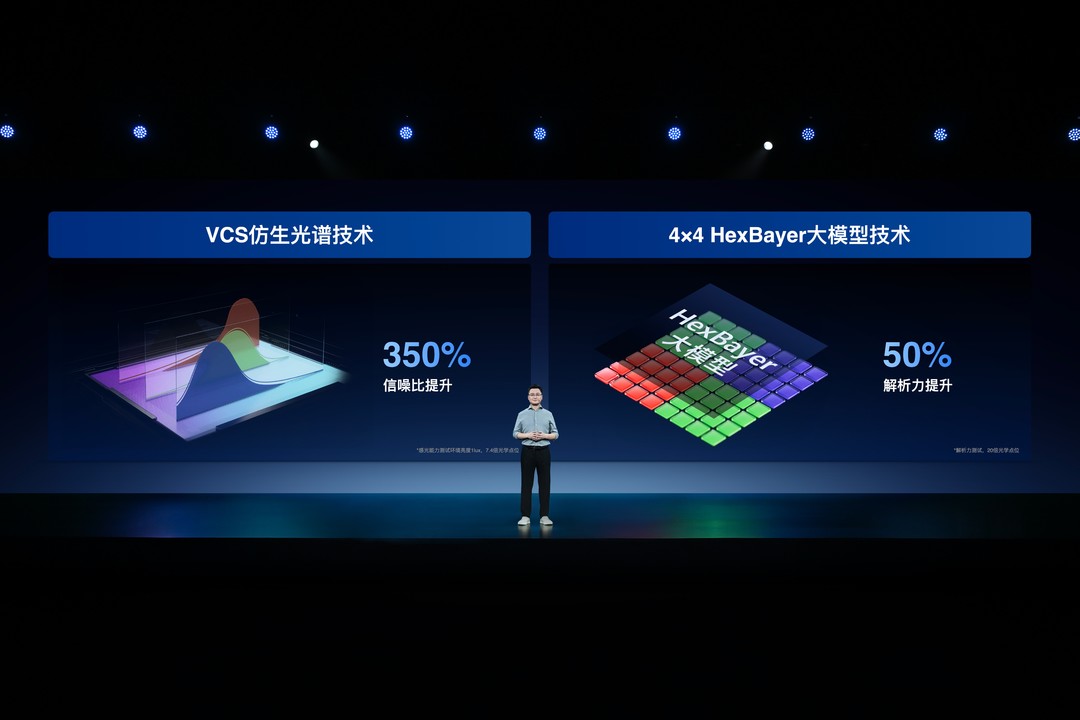 影像自研与共研并行：vivo 举办 X 系列技术沟通会