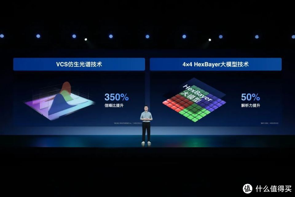 软硬一体，突破极限： vivo X100 Ultra 引领影像技术新时代