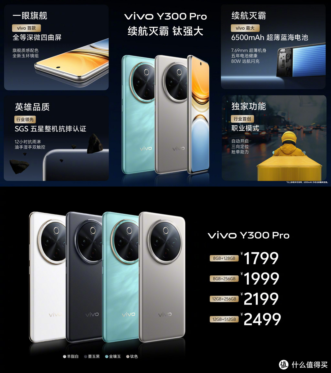 越级外观+越级续航！vivo Y300 Pro只要1799元，火热预售中