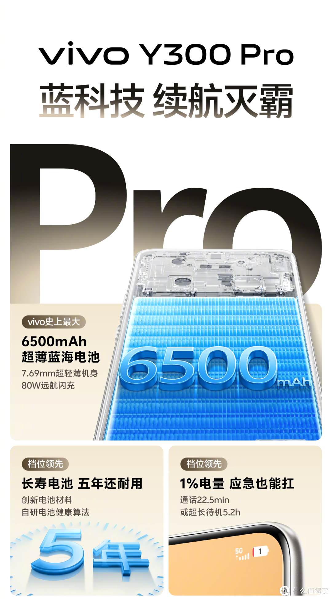 越级外观+越级续航！vivo Y300 Pro只要1799元，火热预售中